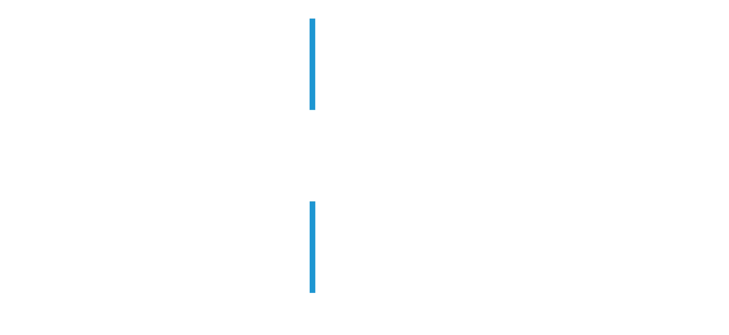 Logo Ministerio de Educación